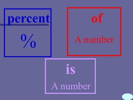 percent % A number of is IS THE PERCENT GIVEN? YES OR NO?