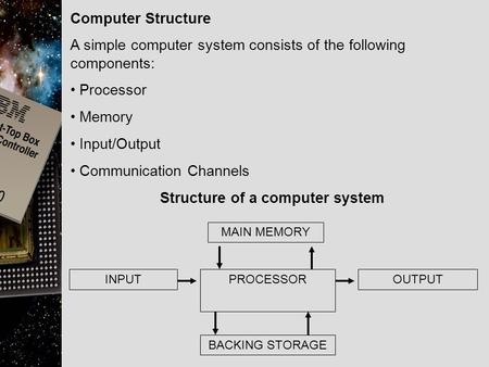 Structure of a computer system