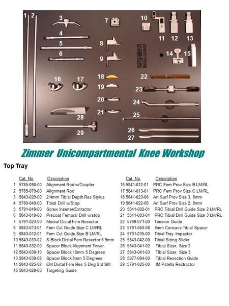 Zimmer Unicompartmental Knee Workshop Cat. No. Description 1 5785-080-00 Alignment Rod w/Coupler 2 5785-079-00 Alignment Rod 3 5843-029-00 2/4mm Tibial.