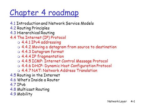 Network Layer4-1 Chapter 4 roadmap 4.1 Introduction and Network Service Models 4.2 Routing Principles 4.3 Hierarchical Routing 4.4 The Internet (IP) Protocol.