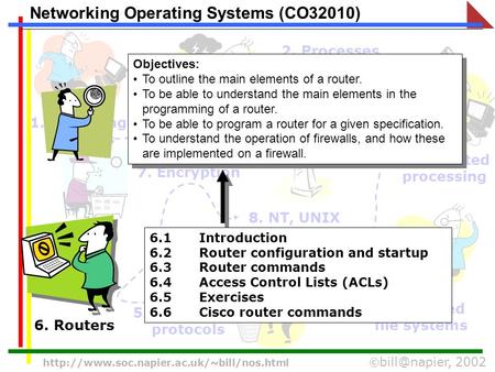 2002  Networking Operating Systems (CO32010) 1. Operating Systems 2. Processes and scheduling 3.