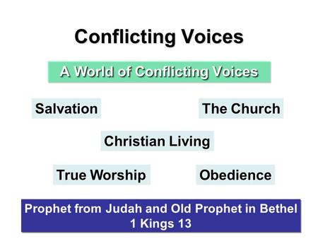 Conflicting Voices A World of Conflicting Voices Salvation Christian Living True Worship Obedience The Church Prophet from Judah and Old Prophet in Bethel.