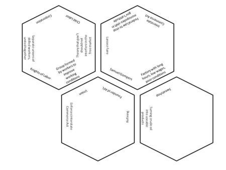 Corporation Separate unions of skilled workers, united together Knights of Labor Child Labor Group formed by workers to improve working conditions Theory.
