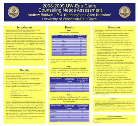 IntroductionDiscussion  Academic, mental health, behavioral, and social deficits in student adjustment are major causes of college attrition rates. 1.