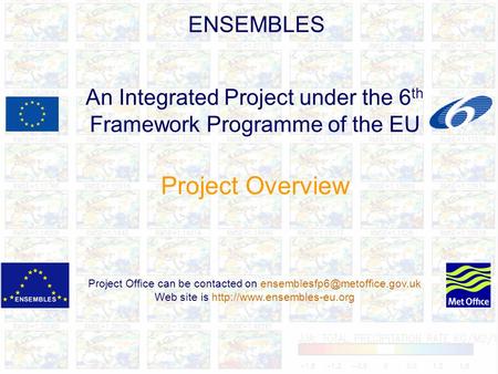 An Integrated Project under the 6 th Framework Programme of the EU Project Overview Project Office can be contacted on Web.