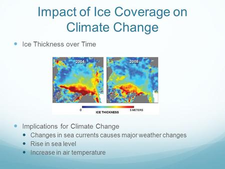 Impact of Ice Coverage on Climate Change Ice Thickness over Time Implications for Climate Change Changes in sea currents causes major weather changes Rise.