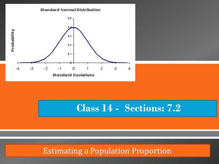 Estimating a Population Proportion