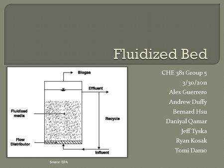 CHE 381 Group 5 3/30/2011 Alex Guerrero Andrew Duffy Bernard Hsu Daniyal Qamar Jeff Tyska Ryan Kosak Tomi Damo Source: EPA.