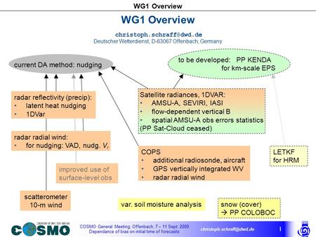 COSMO General Meeting, Offenbach, 7 – 11 Sept. 2009 Dependance of bias on initial time of forecasts 1 WG1 Overview