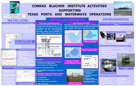 CONRAD BLUCHER INSTITUTE ACTIVITIES SUPPORTING TEXAS PORTS AND WATERWAYS OPERATIONS Two Inter-related Services to the Port Community: 1. The Texas Coastal.