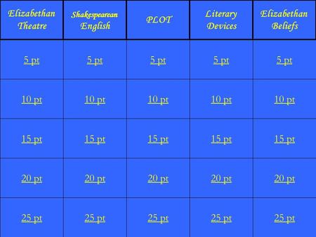 1 10 pt 15 pt 20 pt 25 pt 5 pt 10 pt 15 pt 20 pt 25 pt 5 pt 10 pt 15 pt 20 pt 25 pt 5 pt 10 pt 15 pt 20 pt 25 pt 5 pt 10 pt 15 pt 20 pt 25 pt 5 pt Elizabethan.