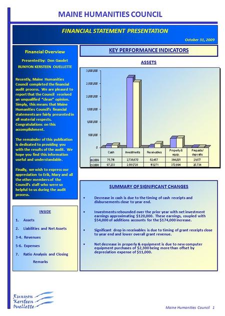 MAINE HUMANITIES COUNCIL Maine Humanities Council 1 Financial Overview Presented by: Don Gaudet RUNYON KERSTEEN OUELLETTE Recently, Maine Humanities Council.