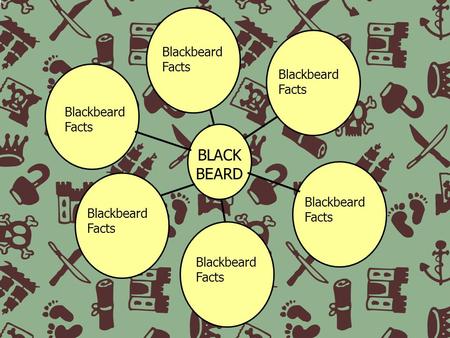 BLACK BEARD Blackbeard Facts. Blackbeard’s Buried Treasure A Soil Science Mystery for Middle School Students.