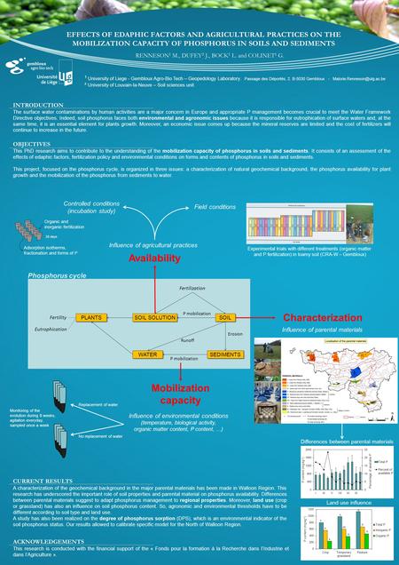 EFFECTS OF EDAPHIC FACTORS AND AGRICULTURAL PRACTICES ON THE MOBILIZATION CAPACITY OF PHOSPHORUS IN SOILS AND SEDIMENTS INTRODUCTION The surface water.