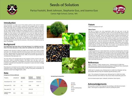 Seeds of Solution Parisa Footohi, Brett Johnson, Stephanie Guo, and Joanna Guo Camas High School, Camas, WA Introduction Fuel consumption is a major issue.