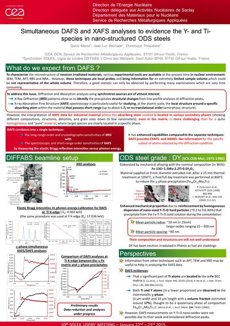 What do we expect from DAFS ? DIFFABS beamline setup Perspectives Simultaneous DAFS and XAFS analyses to evidence the Y- and Ti- species in nano-structured.