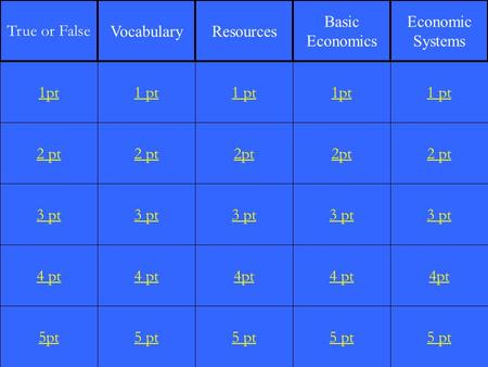 2 pt 3 pt 4 pt 5pt 1 pt 2 pt 3 pt 4 pt 5 pt 1 pt 2pt 3 pt 4pt 5 pt 1pt 2pt 3 pt 4 pt 5 pt 1 pt 2 pt 3 pt 4pt 5 pt 1pt True or False VocabularyResources.