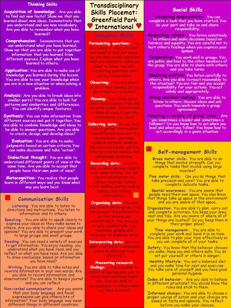 Transdisciplinary Skills Placemat: Greenfield Park International Thinking Skills Acquisition of knowledge: Are you able to find out new facts? Show me.