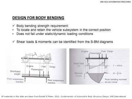 DESIGN FOR BODY BENDING