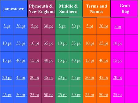 30 pt5 pt 15 pt 20 pt 25 pt 5 pt 10 pt 15 pt 20 pt 25 pt 5 pt 10 pt 15 pt 20 pt 25 pt 10 pt 15 pt 20 pt 25 pt 5 pt Jamestown Plymouth & New England Middle.