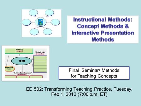 ED 502: Transforming Teaching Practice, Tuesday, Feb 1, 2012 (7:00 p.m. ET) Final Seminar/ Methods for Teaching Concepts.