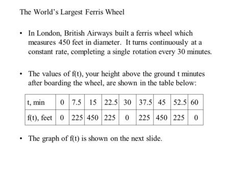 The World’s Largest Ferris Wheel In London, British Airways built a ferris wheel which measures 450 feet in diameter. It turns continuously at a constant.