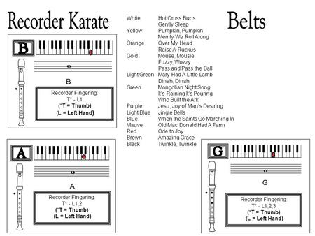 Recorder Fingering: T* - L1,2 (*T = Thumb) (L = Left Hand) Recorder Fingering: T* - L1 (*T = Thumb) (L = Left Hand ) Recorder Fingering: T* - L1,2,3 (*T.