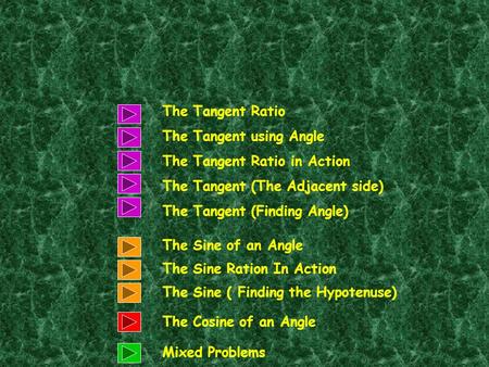 The Tangent Ratio The Tangent using Angle The Sine of an Angle The Sine Ration In Action The Cosine of an Angle Mixed Problems The Tangent Ratio in Action.