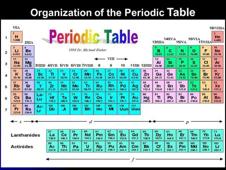 Organization of the Periodic Table