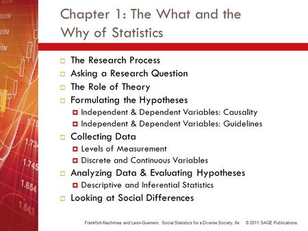 Chapter 1: The What and the Why of Statistics  The Research Process  Asking a Research Question  The Role of Theory  Formulating the Hypotheses  Independent.