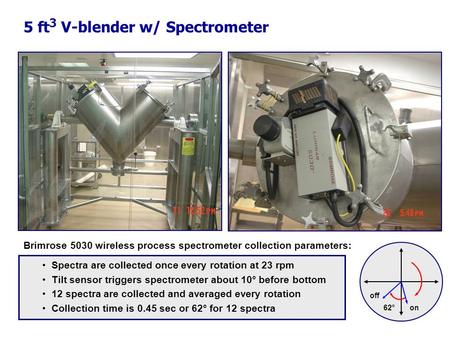 5 ft 3 V-blender w/ Spectrometer Brimrose 5030 wireless process spectrometer collection parameters: Spectra are collected once every rotation at 23 rpm.