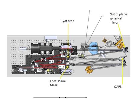 Lyot Stop Focal Plane Mask OAP3 Out of plane spherical mirror.