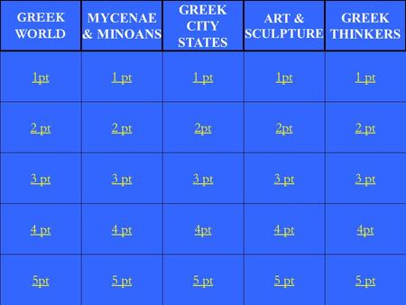 2 pt 3 pt 4 pt 5pt 1 pt 2 pt 3 pt 4 pt 5 pt 1 pt 2pt 3 pt 4pt 5 pt 1pt 2pt 3 pt 4 pt 5 pt 1 pt 2 pt 3 pt 4pt 5 pt 1pt GREEK WORLD MYCENAE & MINOANS GREEK.