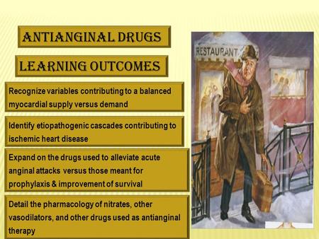 Antianginal Drugs Learning outcomes Recognize variables contributing to a balanced myocardial supply versus demand Expand on the drugs used to alleviate.