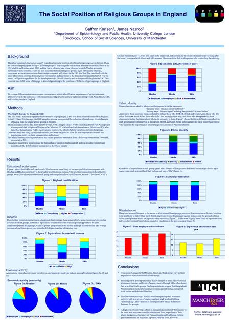 Saffron Karlsen 1, James Nazroo 2 1 Department of Epidemiology and Public Health, University College London 2 Sociology, School of Social Sciences, University.