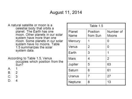 August 11, 2014 A natural satellite or moon is a celestial body that orbits a planet. The Earth has one moon. Other planets in our solar system have more.