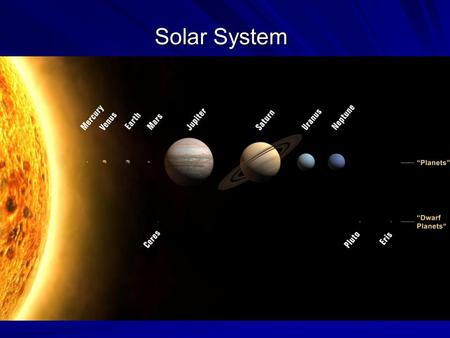 Solar System.