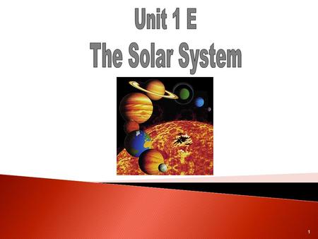 1. 1.The Parts of the Solar System 2 We live on the planet Earth Vocabulary Planet A large, solid object that travels around a star 3.