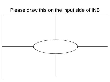 Please draw this on the input side of INB. WW2 Aggression VS Appeasement Prepare for WAR!