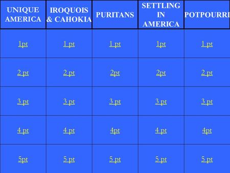 2 pt 3 pt 4 pt 5pt 1 pt 2 pt 3 pt 4 pt 5 pt 1 pt 2pt 3 pt 4pt 5 pt 1pt 2pt 3 pt 4 pt 5 pt 1 pt 2 pt 3 pt 4pt 5 pt 1pt UNIQUE AMERICA IROQUOIS & CAHOKIA.