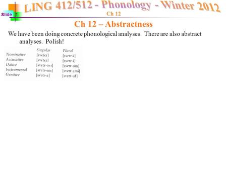 Ch 12 Slide 1 Ch 12 – Abstractness We have been doing concrete phonological analyses. There are also abstract analyses. Polish!