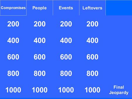 200 Compromises PeopleEventsLeftovers 200 400 1000 400 600 800 1000 800 1000 400 Final Jeopardy 800 1000.