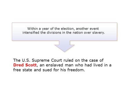 The U.S. Supreme Court ruled on the case of Dred Scott, an enslaved man who had lived in a free state and sued for his freedom. Within a year of the election,