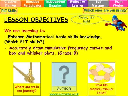 We are learning to: - Enhance Mathematical basic skills knowledge. (Which PLT skills?) -Accurately draw cumulative frequency curves and box and whisker.