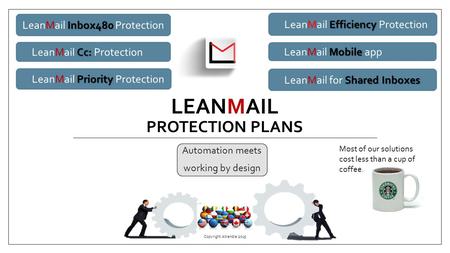 LEANMAIL PROTECTION PLANS Automation meets working by design Copyright Atrendia 2015 Inbox480 LeanMail Inbox480 Protection Cc: LeanMail Cc: Protection.