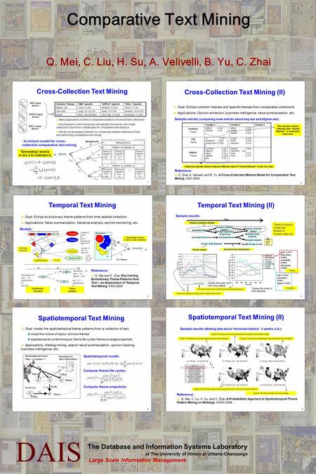 Comparative Text Mining Q. Mei, C. Liu, H. Su, A. Velivelli, B. Yu, C. Zhai DAIS The Database and Information Systems Laboratory. at The University of.