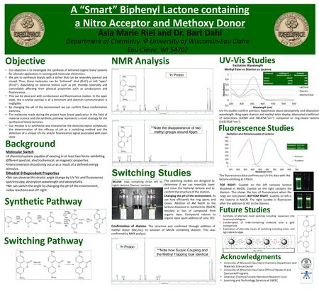 **Note the disappearance of two methyl groups around 4ppm Our objective is to investigate the synthesis of tethered organic biaryl systems for ultimate.