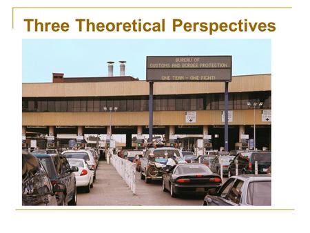 Three Theoretical Perspectives. Three Major Perspectives Functionalist Conflict Symbolic Interactionist.