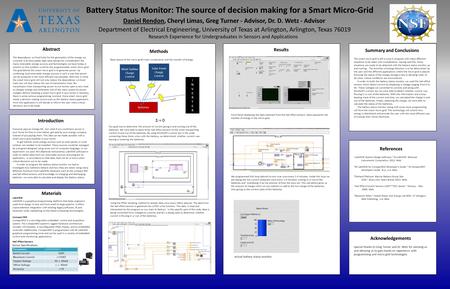 Battery Status Monitor: The source of decision making for a Smart Micro-Grid Daniel Rendon, Cheryl Limas, Greg Turner - Advisor, Dr. D. Wetz - Advisor.