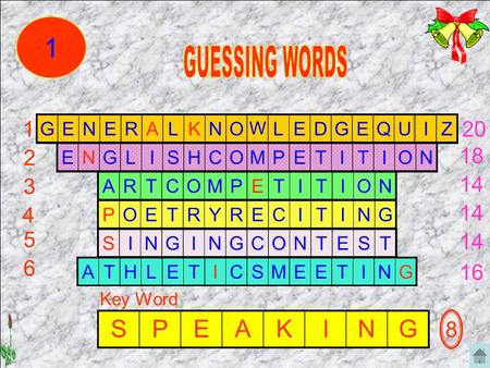 GENERALKNO W LEDGEQUIZ ENGLISHCOMPETITION ARTCOMPETITION POETRYRECITING SINGINGCONTEST ATHLETICSMEETING 1 2 3 4 6 5 20 18 14 16 SPEAKING 8 Key Word 54321.